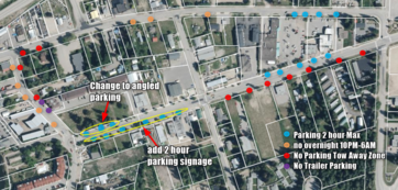 Changes to Downtown Parking