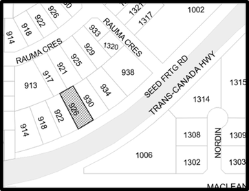 Property location.